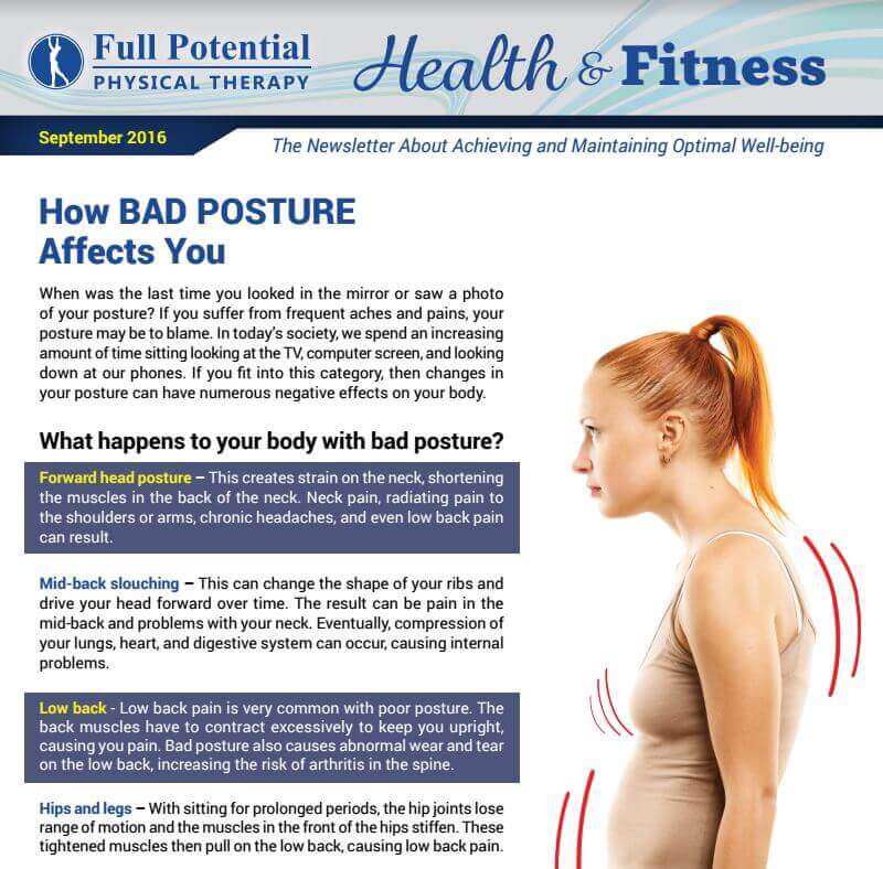 How Bad Posture Affects You